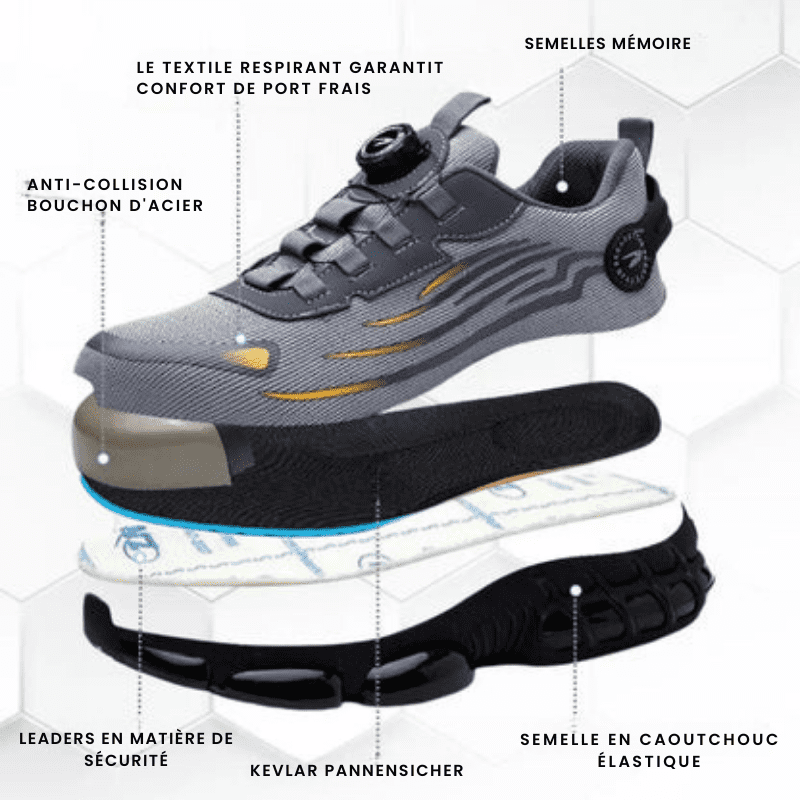 Henner Z90 Chaussures de sécurité ultralégères et résistantes à l'usure avec boucle rotative à embout d'acier