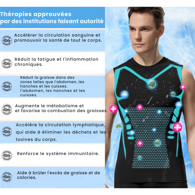 T-shirt de compression Unicontrol pour hommes